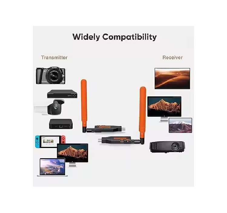 HDMI wirless Display Adapter Audio Video Transmitter And Receiver 4K supports Extender pair