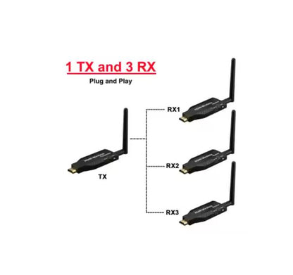 HDMI wirless Display Adapter Audio Video Transmitter And Receiver 4K supports Extender pair