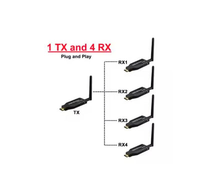 HDMI wirless Display Adapter Audio Video Transmitter And Receiver 4K supports Extender pair