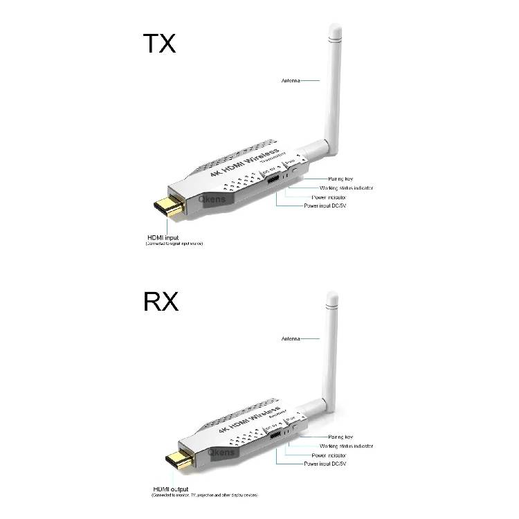 HDMI wirless Display Adapter Audio Video Transmitter And Receiver 4K supports Extender pair