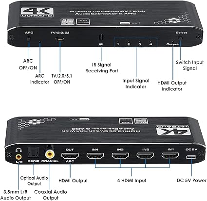 HDMI Switch 4×1 with Optical SPDIF/Coaxial/ 3.5mm L/R Audio Extractor, 4 in 1 Out 4K@60Hz HDMI Switcher Support HDMI 2.0b HDCP 2.2, ARC Function for Xbox, PS4,Blu-Ray Player (with Remote Control)