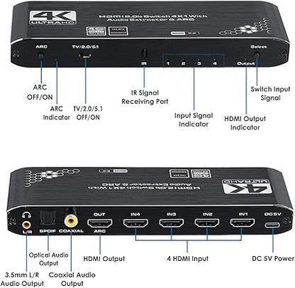 HDMI Switch 4×1 with Optical SPDIF/Coaxial/ 3.5mm L/R Audio Extractor, 4 in 1 Out 4K@60Hz HDMI Switcher Support HDMI 2.0b HDCP 2.2, ARC Function for Xbox, PS4,Blu-Ray Player (with Remote Control)