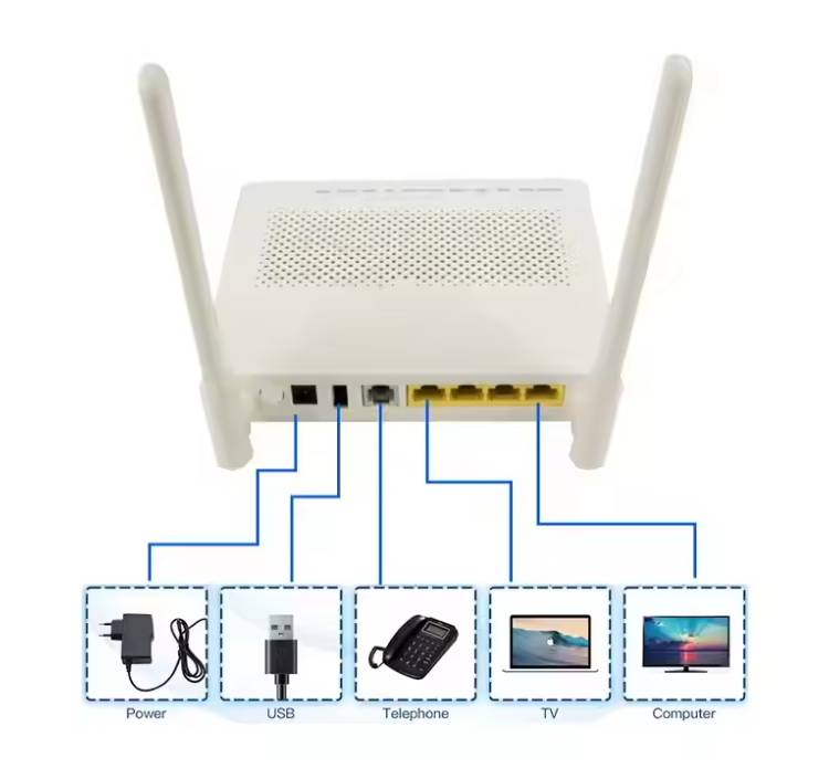 Wi-Fi Modem HG8546M XGPON ONT 1GE 3FE 1Voice 2 Antenna Router Fiber Network