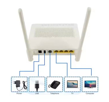 Wi-Fi Modem HG8546M XGPON ONT 1GE 3FE 1Voice 2 Antenna Router Fiber Network